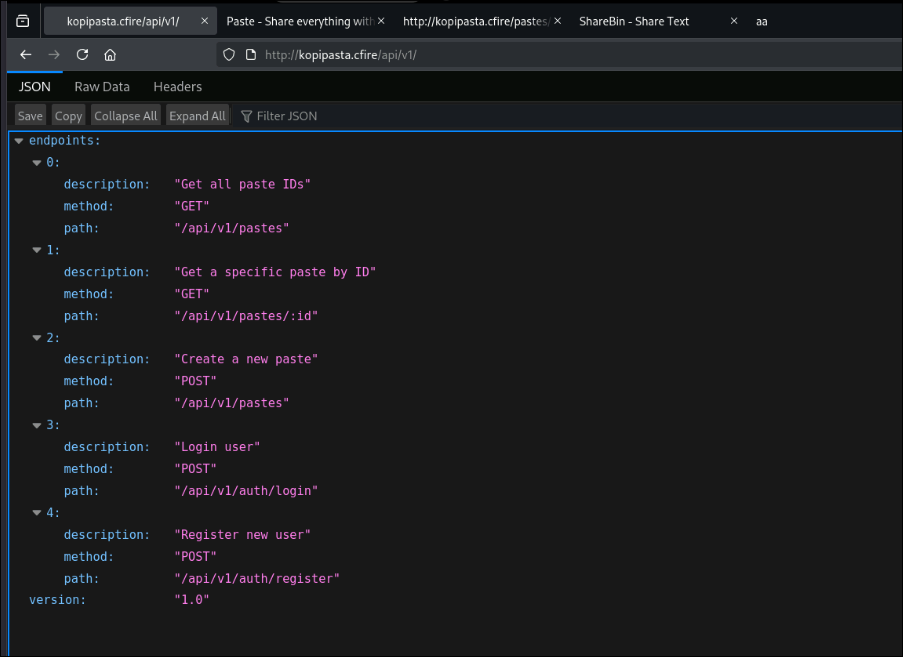 API endpoints, aka. API Documentation